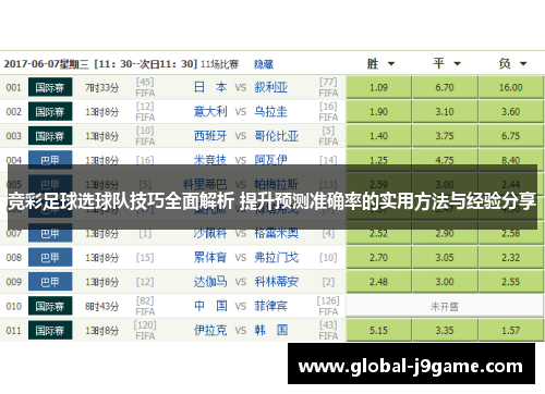 竞彩足球选球队技巧全面解析 提升预测准确率的实用方法与经验分享