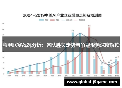 意甲联赛战况分析：各队胜负走势与争冠形势深度解读