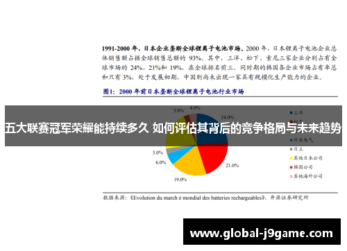 五大联赛冠军荣耀能持续多久 如何评估其背后的竞争格局与未来趋势