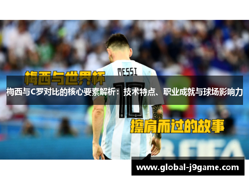 梅西与C罗对比的核心要素解析：技术特点、职业成就与球场影响力