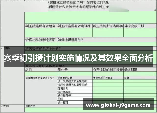 赛季初引援计划实施情况及其效果全面分析