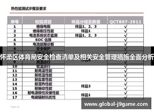 怀柔区体育局安全检查清单及相关安全管理措施全面分析