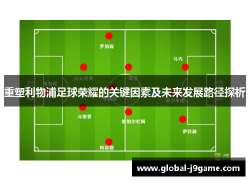 重塑利物浦足球荣耀的关键因素及未来发展路径探析